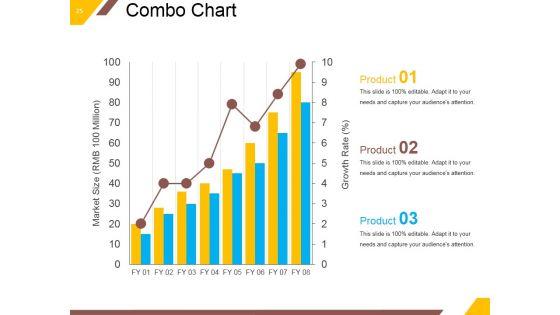 Sponsorship_Opportunities_Proposal_Ppt_PowerPoint_Presentation_Complete_Deck_With_Slides_Slide_25.jpg