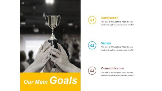 Sponsorship_Opportunities_Proposal_Ppt_PowerPoint_Presentation_Complete_Deck_With_Slides_Slide_36.jpg