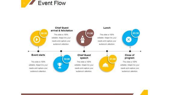 Sponsorship_Opportunities_Proposal_Ppt_PowerPoint_Presentation_Complete_Deck_With_Slides_Slide_5.jpg