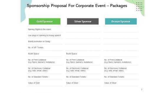 Sponsorship_Proposal_For_Corporate_Event_Ppt_PowerPoint_Presentation_Complete_Deck_With_Slides_Slide_7.jpg