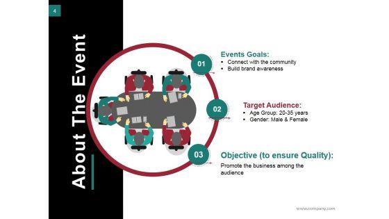 Sponsorship_Proposal_For_Nonprofit_Organization_Ppt_PowerPoint_Presentation_Complete_Deck_With_Slides_Slide_4.jpg