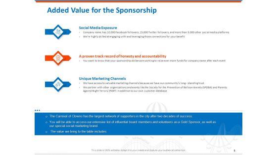 Sponsorship_Request_Letter_Samples_Ppt_PowerPoint_Presentation_Complete_Deck_With_Slides_Slide_5.jpg