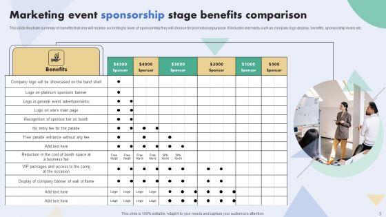 Sponsorship_Stage_Ppt_PowerPoint_Presentation_Complete_Deck_With_Slides_Slide_3.jpg