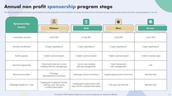 Sponsorship_Stage_Ppt_PowerPoint_Presentation_Complete_Deck_With_Slides_Slide_8.jpg