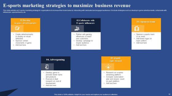 Sports_Advertising_Ppt_PowerPoint_Presentation_Complete_Deck_With_Slides_Slide_10.jpg