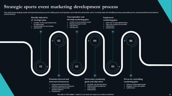 Sports_Marketing_Strategy_Ppt_PowerPoint_Presentation_Complete_Deck_With_Slides_Slide_10.jpg