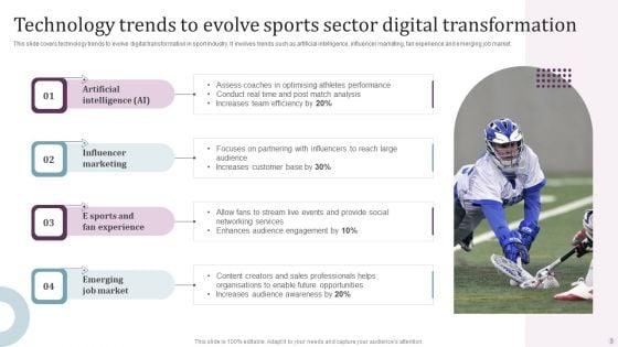 Sports_Sector_Digital_Transformation_Ppt_PowerPoint_Presentation_Complete_Deck_With_Slides_Slide_3.jpg