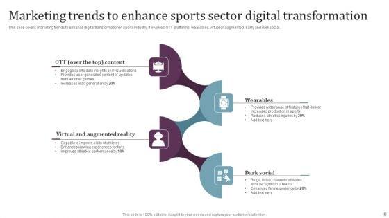 Sports_Sector_Digital_Transformation_Ppt_PowerPoint_Presentation_Complete_Deck_With_Slides_Slide_6.jpg