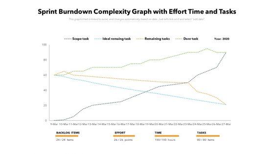 Sprint_Burndown_Complexity_Graph_With_Effort_Time_And_Tasks_Ppt_PowerPoint_Presentation_File_Visuals_PDF_Slide_1.jpg