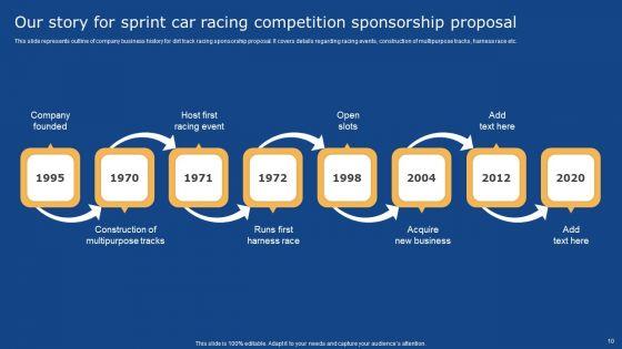 Sprint_Car_Racing_Competition_Sponsorship_Proposal_Ppt_PowerPoint_Presentation_Complete_Deck_With_Slides_Slide_10.jpg
