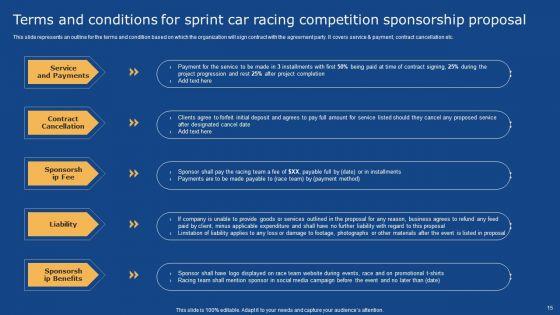 Sprint_Car_Racing_Competition_Sponsorship_Proposal_Ppt_PowerPoint_Presentation_Complete_Deck_With_Slides_Slide_15.jpg