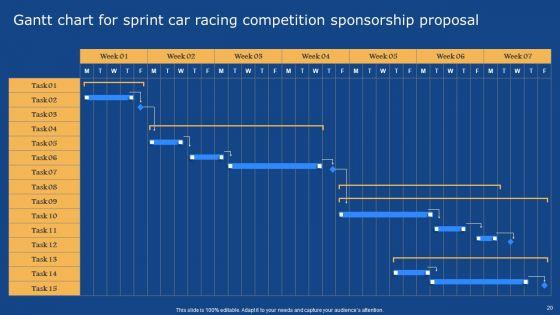 Sprint_Car_Racing_Competition_Sponsorship_Proposal_Ppt_PowerPoint_Presentation_Complete_Deck_With_Slides_Slide_20.jpg