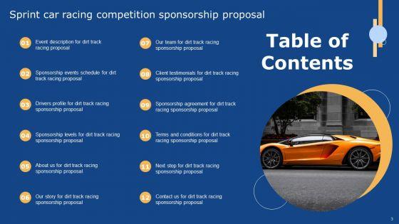 Sprint_Car_Racing_Competition_Sponsorship_Proposal_Ppt_PowerPoint_Presentation_Complete_Deck_With_Slides_Slide_3.jpg