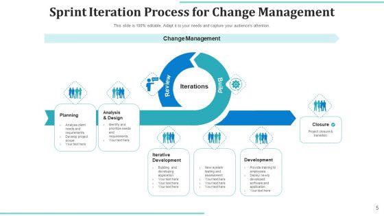 Sprint_Iteration_Releasable_Improvement_Ppt_PowerPoint_Presentation_Complete_Deck_With_Slides_Slide_5.jpg