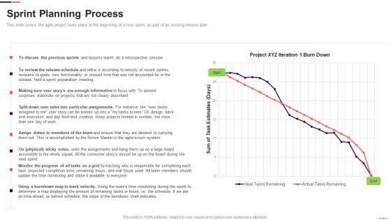 Sprint_Planning_Process_Agile_Project_Management_Structure_Ppt_Infographic_Template_Deck_PDF_Slide_1.jpg