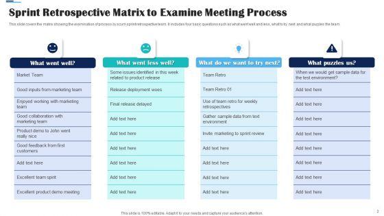Sprint_Retrospective_Ppt_PowerPoint_Presentation_Complete_Deck_With_Slides_Slide_2.jpg