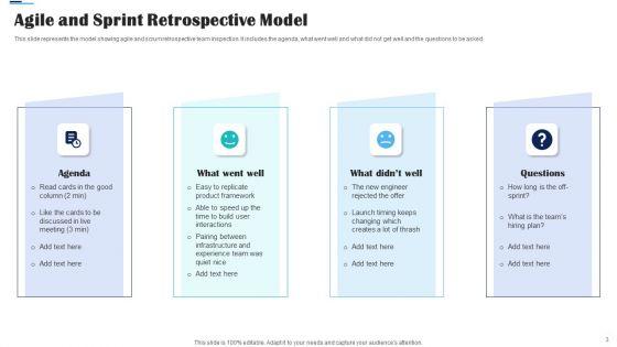 Sprint_Retrospective_Ppt_PowerPoint_Presentation_Complete_Deck_With_Slides_Slide_3.jpg