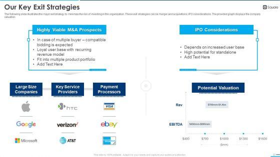 Square_Company_Investor_Pitch_Deck_Ppt_PowerPoint_Presentation_Complete_With_Slides_Slide_12.jpg