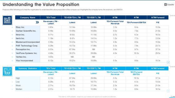 Square_Company_Investor_Pitch_Deck_Ppt_PowerPoint_Presentation_Complete_With_Slides_Slide_16.jpg