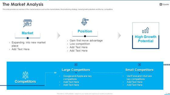 Square_Company_Investor_Pitch_Deck_Ppt_PowerPoint_Presentation_Complete_With_Slides_Slide_21.jpg
