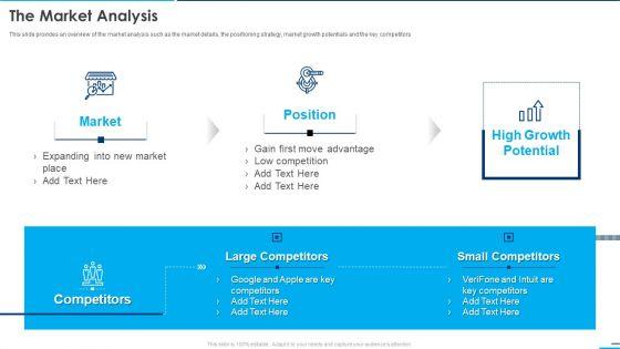 Square_Company_Investor_The_Market_Analysis_Ppt_Professional_Background_Designs_PDF_Slide_1.jpg