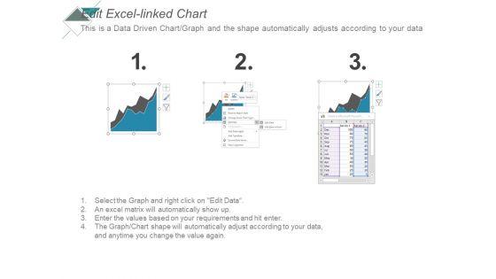 Stacked_Area_Clustered_Column_Ppt_PowerPoint_Presentation_Layouts_Slide_Slide_4.jpg