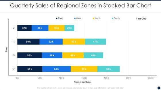 Stacked_Bar_Chart_Ppt_PowerPoint_Presentation_Complete_Deck_With_Slides_Slide_4.jpg