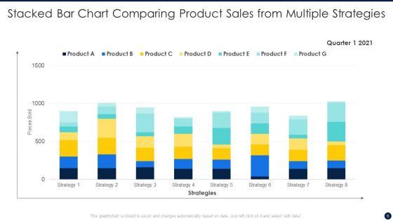 Stacked_Bar_Chart_Ppt_PowerPoint_Presentation_Complete_Deck_With_Slides_Slide_6.jpg
