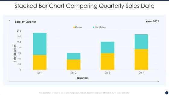 Stacked_Bar_Chart_Ppt_PowerPoint_Presentation_Complete_Deck_With_Slides_Slide_7.jpg
