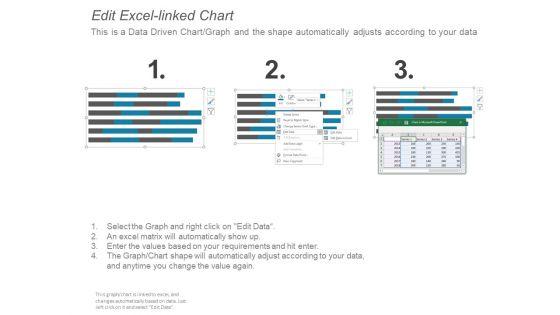 Stacked_Bar_Finance_Ppt_PowerPoint_Presentation_Icon_Deck_Slide_4.jpg