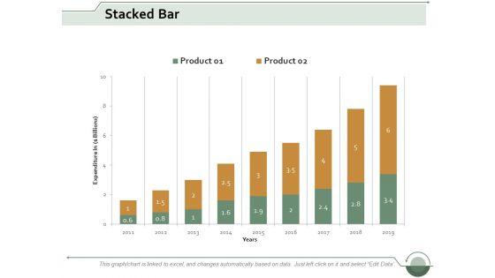 Stacked_Bar_Finance_Ppt_PowerPoint_Presentation_Inspiration_Guide_Slide_1.jpg