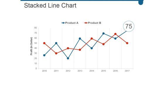 Stacked_Line_Chart_Ppt_PowerPoint_Presentation_Infographic_Template_Show_Slide_1.jpg