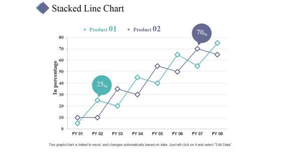 Stacked_Line_Chart_Ppt_PowerPoint_Presentation_Summary_Graphics_Pictures_Slide_1.jpg