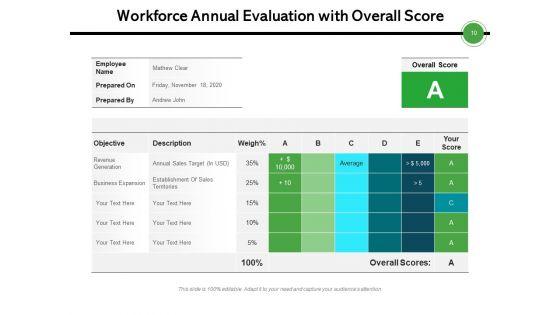 Staff_Annual_Assessment_Targets_Measures_Ppt_PowerPoint_Presentation_Complete_Deck_Slide_10.jpg