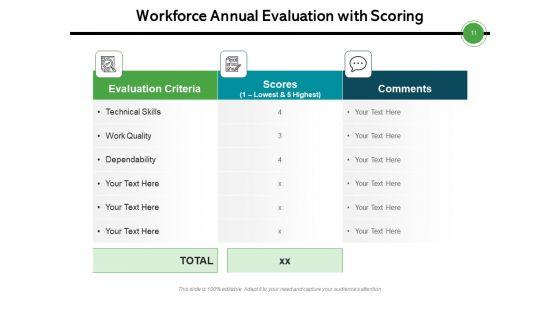 Staff_Annual_Assessment_Targets_Measures_Ppt_PowerPoint_Presentation_Complete_Deck_Slide_11.jpg