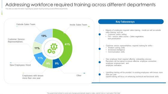 Staff_Awareness_Playbook_Addressing_Workforce_Required_Training_Across_Different_Departments_Formats_PDF_Slide_1.jpg