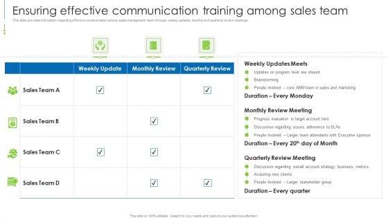 Staff_Awareness_Playbook_Ensuring_Effective_Communication_Training_Among_Sales_Team_Demonstration_PDF_Slide_1.jpg