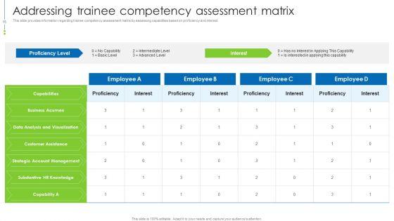 Staff_Awareness_Playbook_Ppt_PowerPoint_Presentation_Complete_Deck_With_Slides_Slide_15.jpg