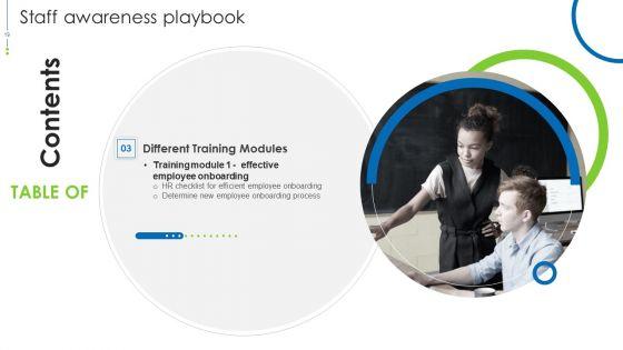 Staff_Awareness_Playbook_Ppt_PowerPoint_Presentation_Complete_Deck_With_Slides_Slide_19.jpg