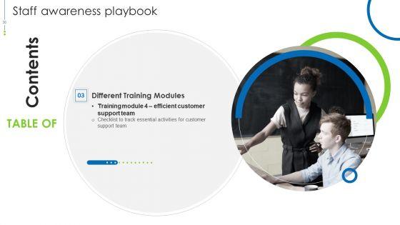 Staff_Awareness_Playbook_Ppt_PowerPoint_Presentation_Complete_Deck_With_Slides_Slide_30.jpg