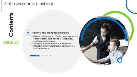 Staff_Awareness_Playbook_Ppt_PowerPoint_Presentation_Complete_Deck_With_Slides_Slide_32.jpg