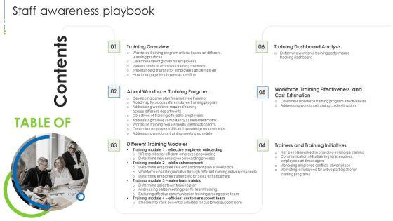 Staff_Awareness_Playbook_Ppt_PowerPoint_Presentation_Complete_Deck_With_Slides_Slide_3.jpg
