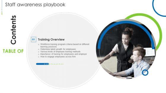 Staff_Awareness_Playbook_Ppt_PowerPoint_Presentation_Complete_Deck_With_Slides_Slide_4.jpg