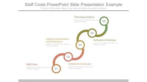 Staff_Costs_Powerpoint_Slide_Presentation_Example_1.jpg