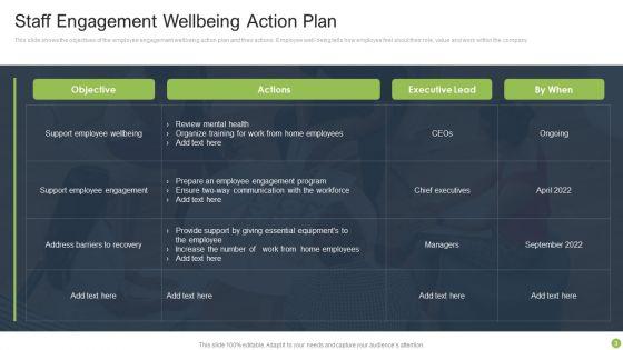 Staff_Engagement_Action_Plan_Ppt_PowerPoint_Presentation_Complete_Deck_With_Slides_Slide_3.jpg