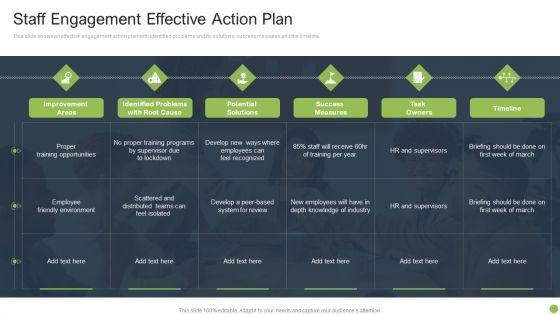 Staff_Engagement_Effective_Action_Plan_Icons_PDF_Slide_1.jpg