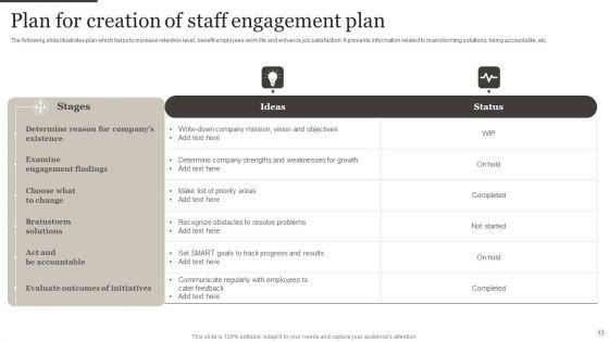 Staff_Engagement_Plan_Ppt_PowerPoint_Presentation_Complete_Deck_With_Slides_Slide_13.jpg