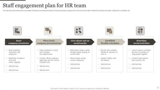Staff_Engagement_Plan_Ppt_PowerPoint_Presentation_Complete_Deck_With_Slides_Slide_3.jpg