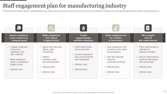 Staff_Engagement_Plan_Ppt_PowerPoint_Presentation_Complete_Deck_With_Slides_Slide_8.jpg