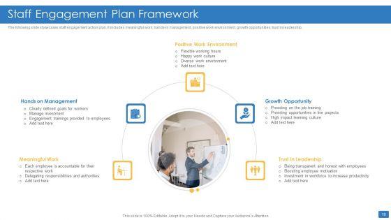 Staff_Engagement_Plan_Ppt_PowerPoint_Presentation_Complete_With_Slides_Slide_10.jpg